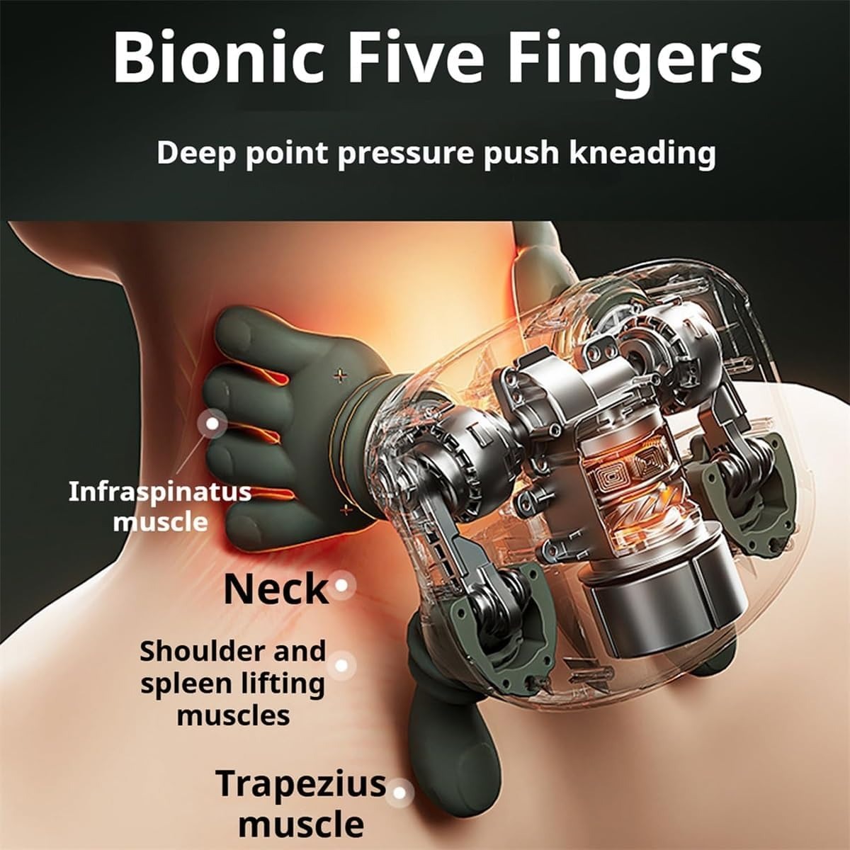 Neck Massager with Heat – Deep Tissue Pain Relief Electric Kneader